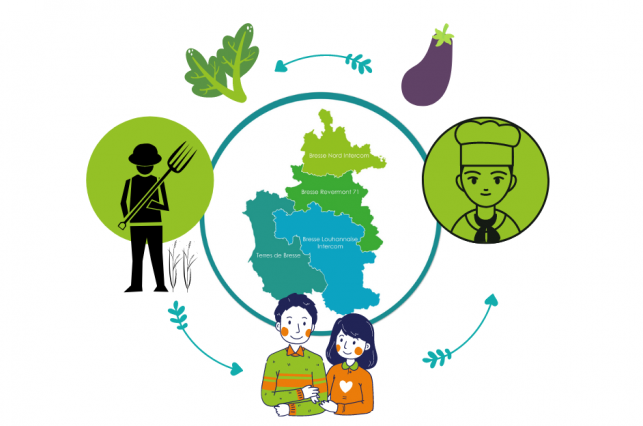 Le projet de PAT de Bresse Bourguignonne fait son chemin